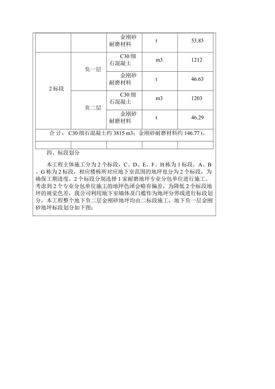 地下室金刚砂地坪技术交底.docx_第3页