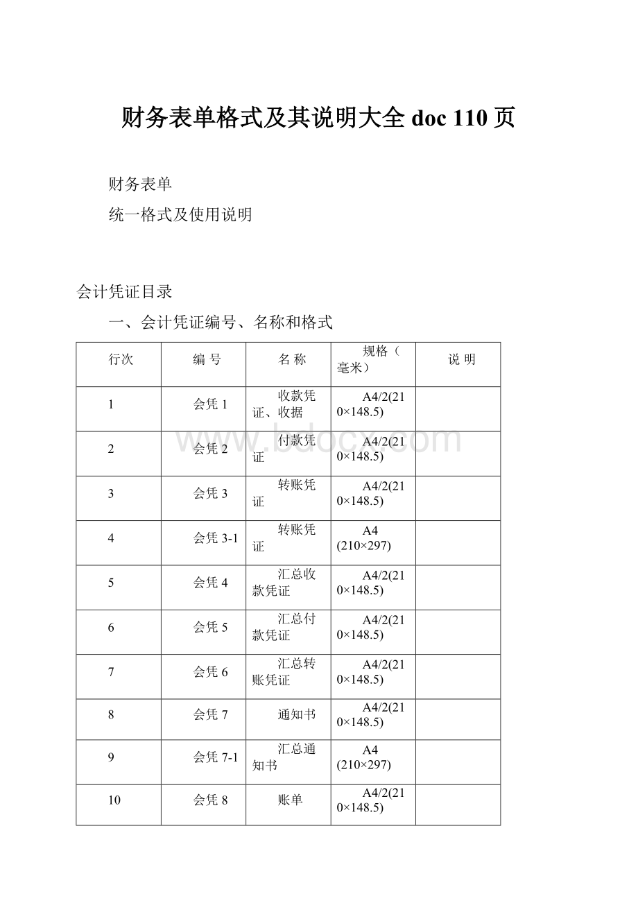 财务表单格式及其说明大全doc 110页.docx