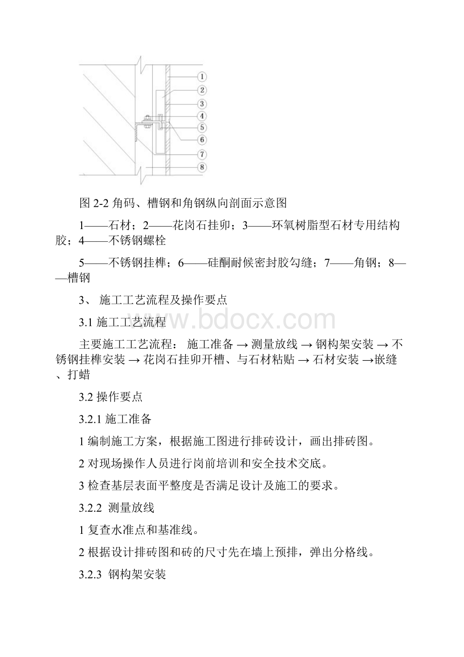 墙面石材干挂施工工艺.docx_第2页