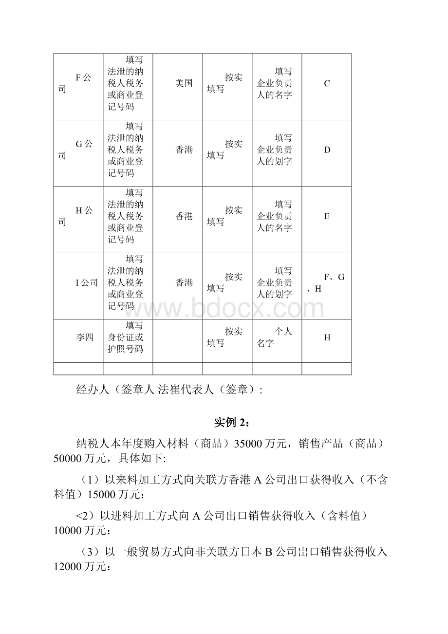 九张关联业务往来报告表填报示范案例.docx_第3页