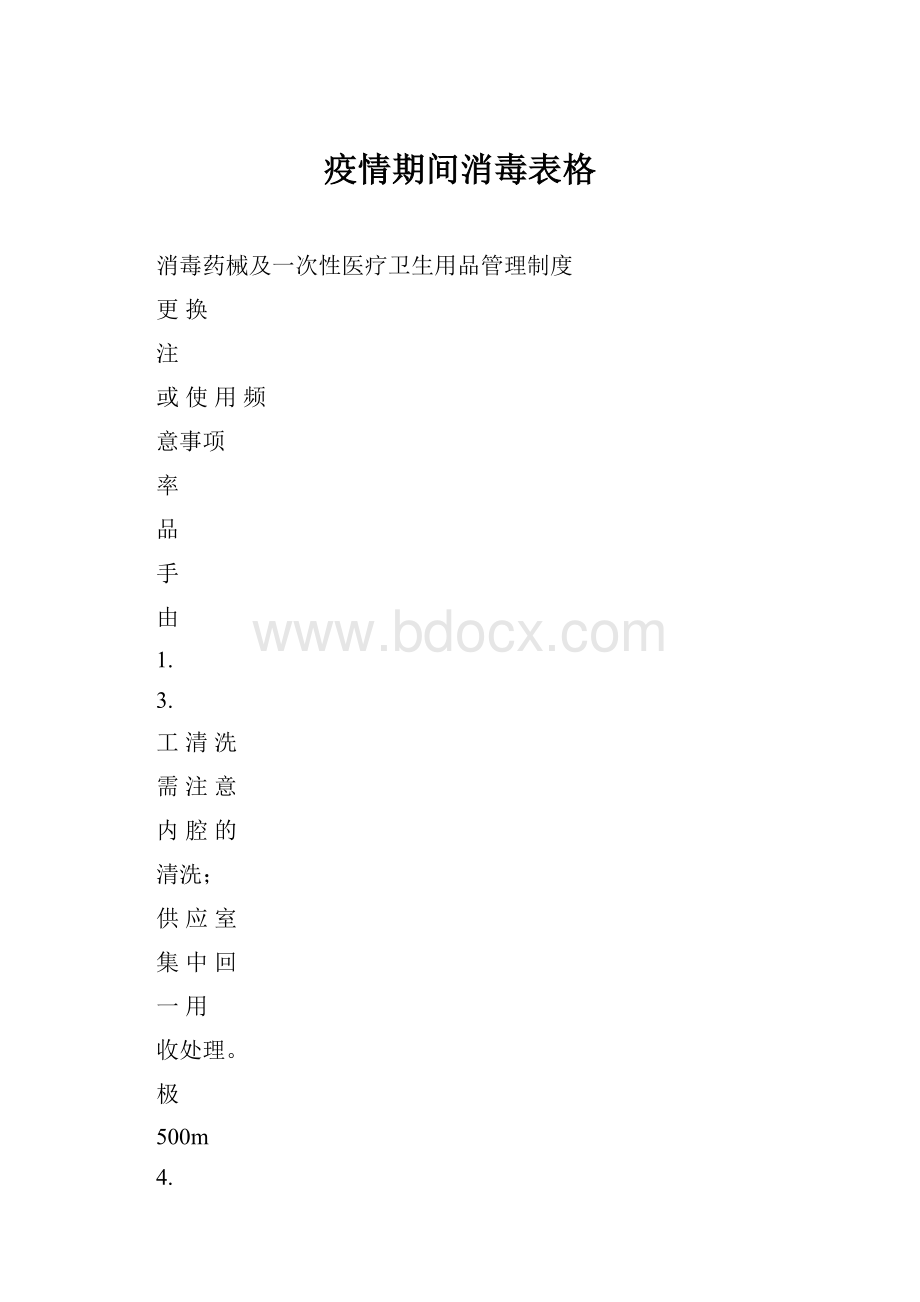 疫情期间消毒表格.docx