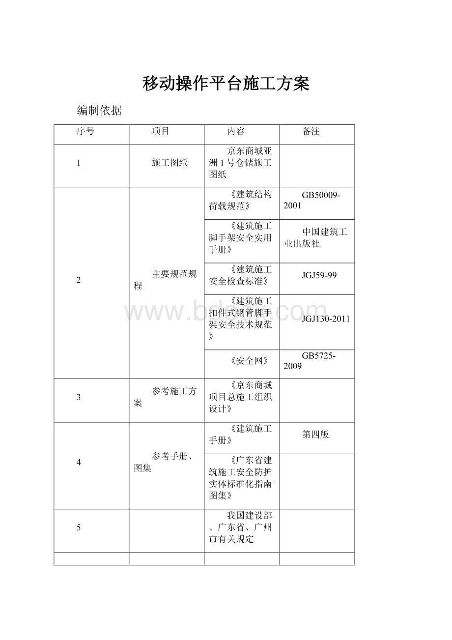 移动操作平台施工方案.docx