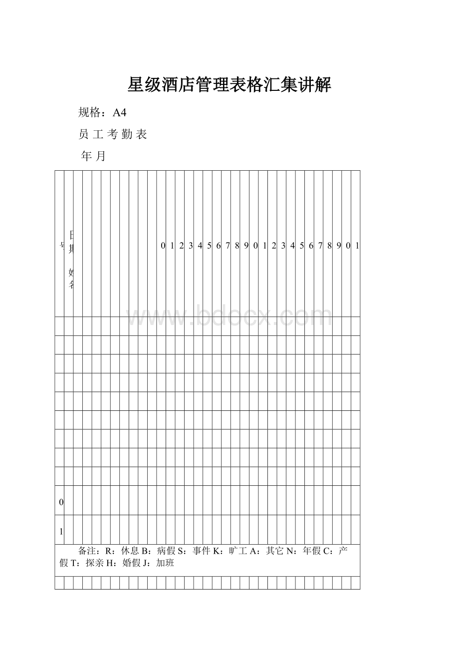 星级酒店管理表格汇集讲解.docx_第1页