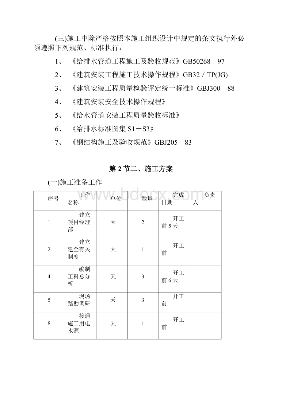 室外管道安装工程施工组织设计.docx_第2页