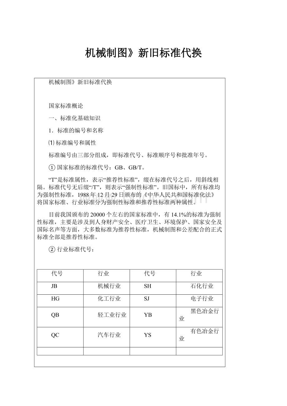 机械制图》新旧标准代换.docx