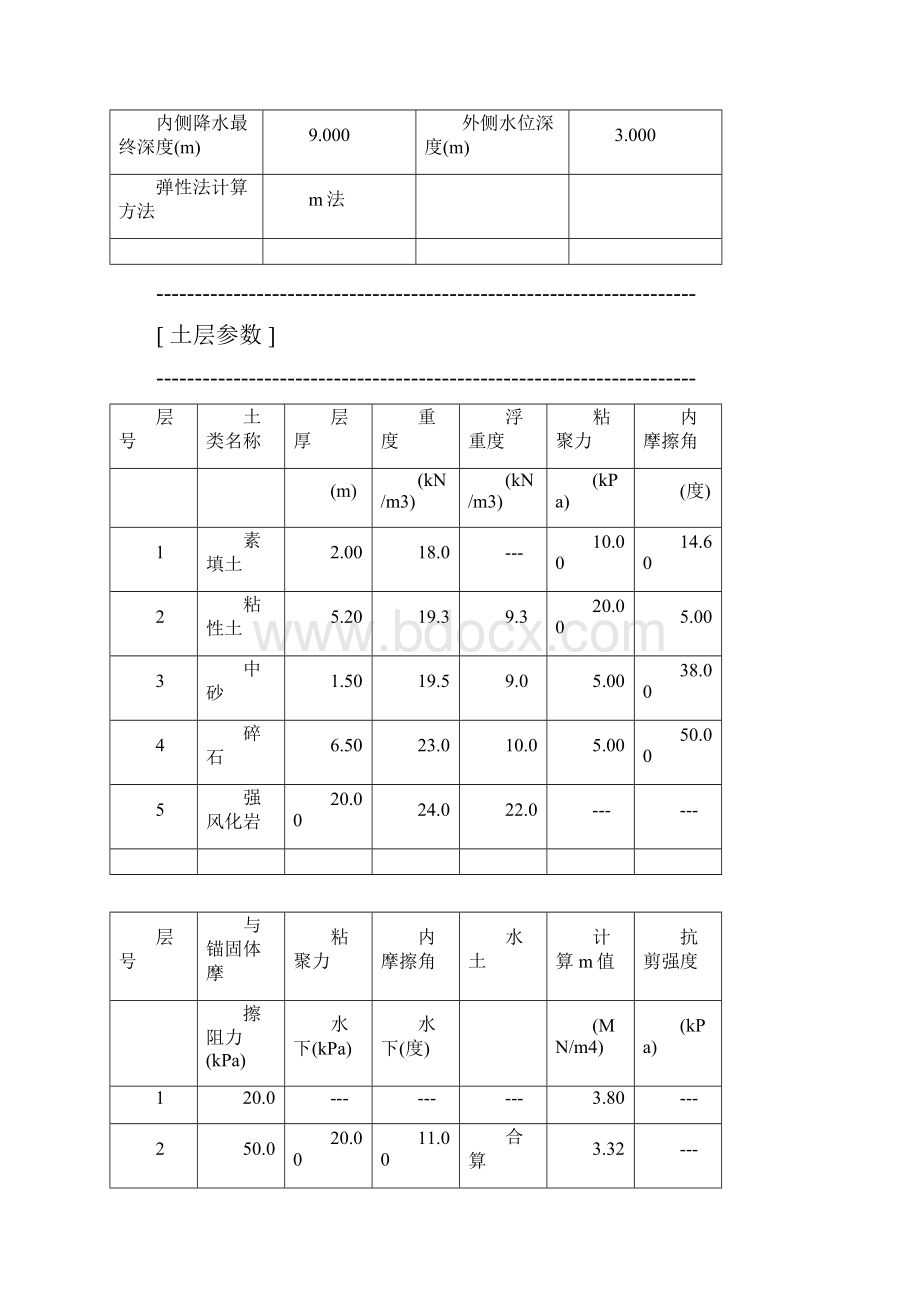 深基坑支护设计计算完整资料doc.docx_第3页