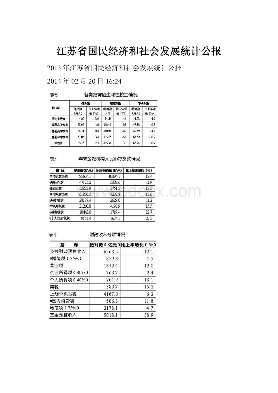 江苏省国民经济和社会发展统计公报.docx