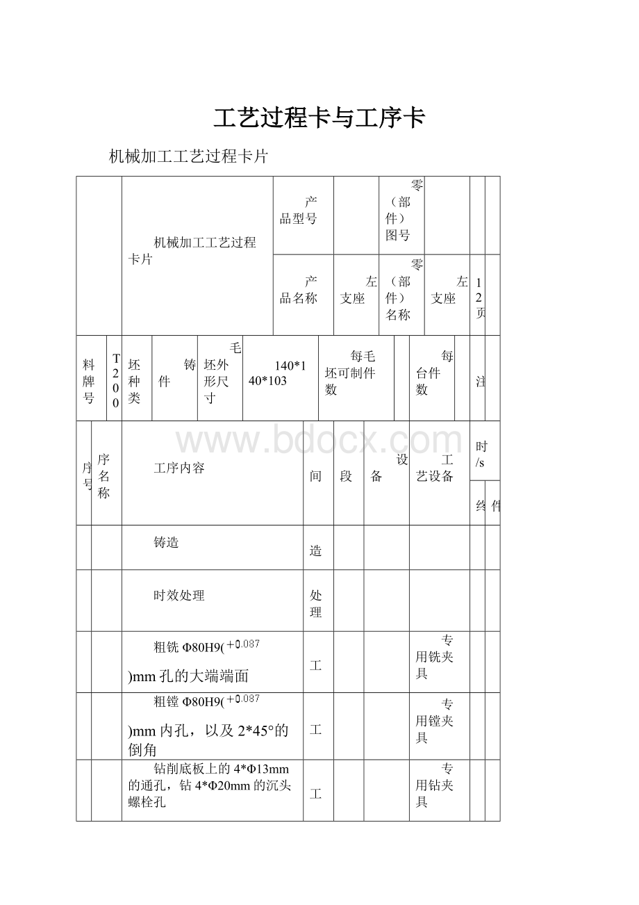 工艺过程卡与工序卡.docx