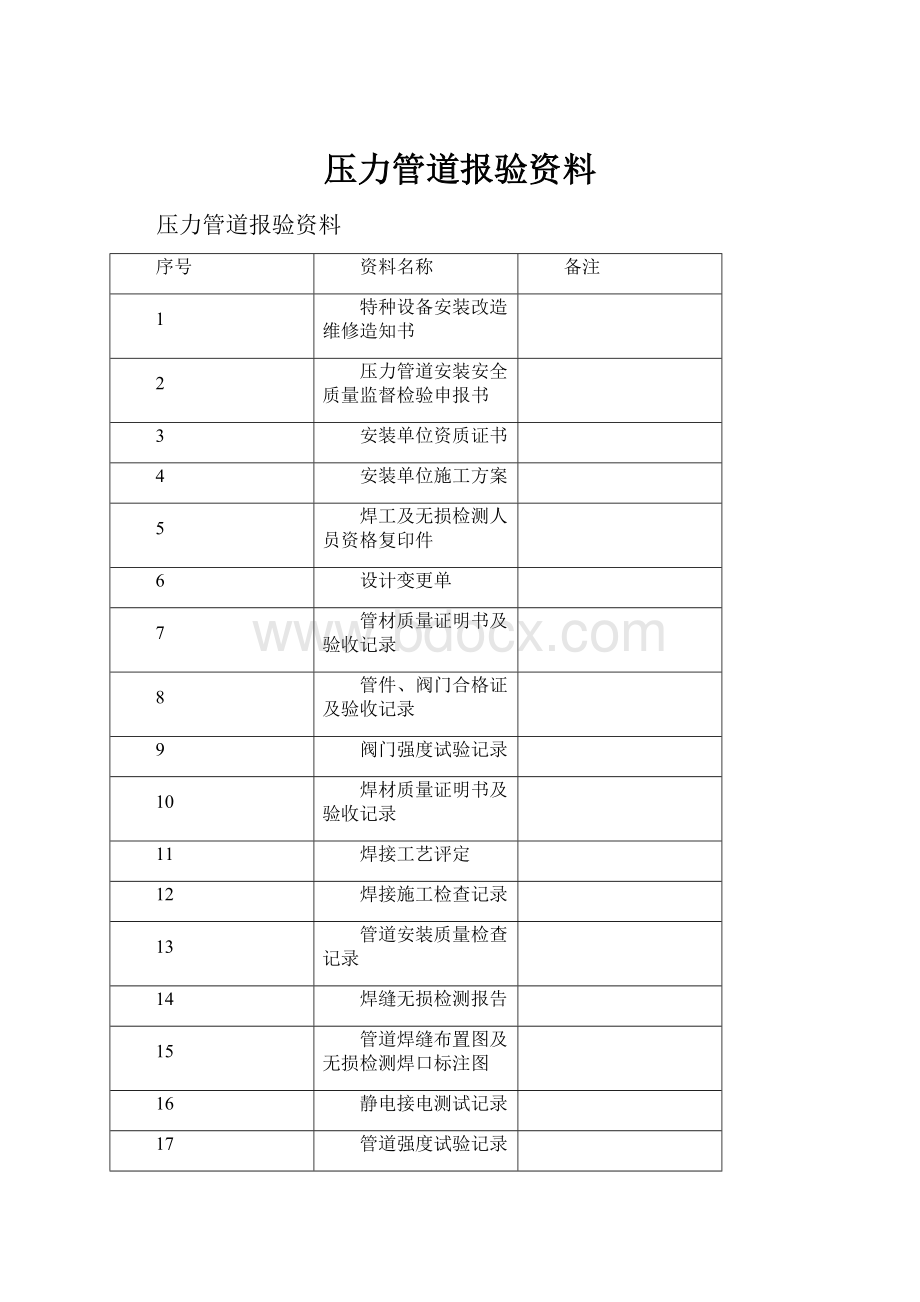 压力管道报验资料.docx_第1页