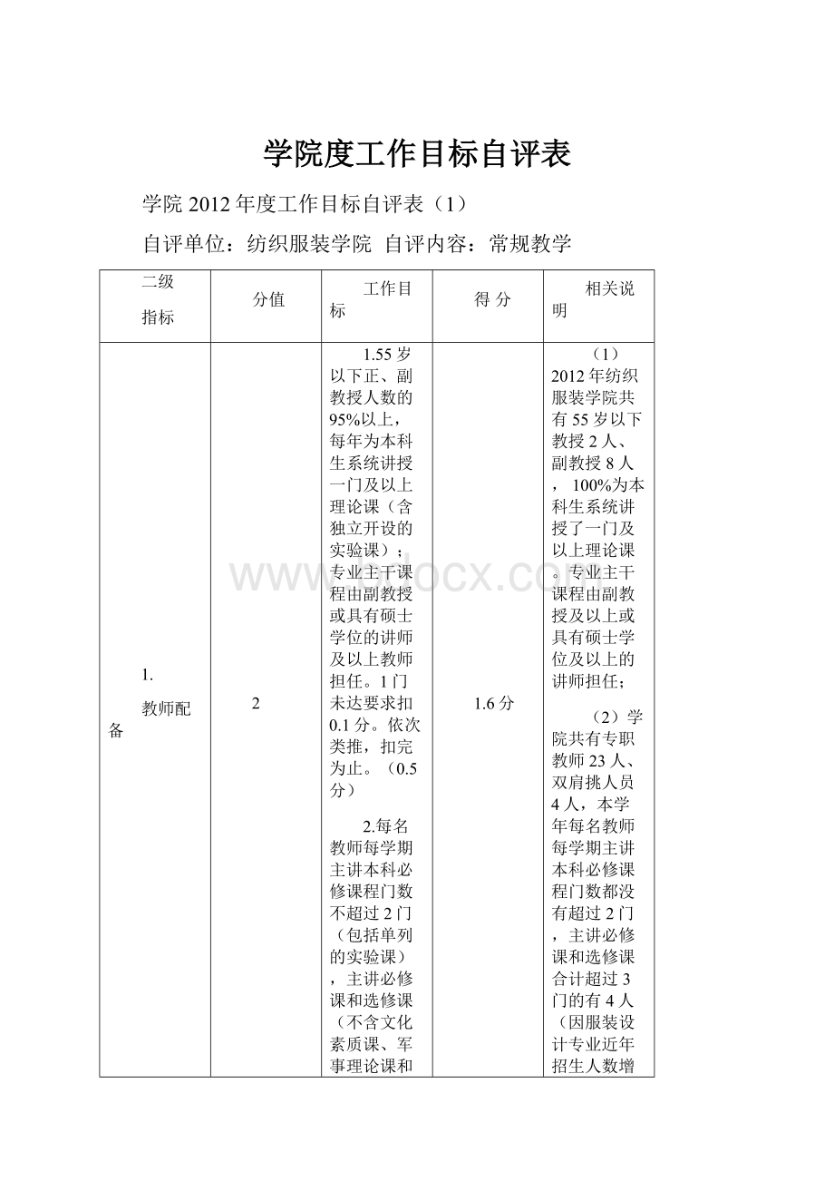 学院度工作目标自评表.docx