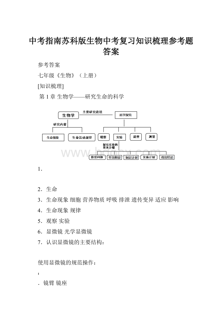 中考指南苏科版生物中考复习知识梳理参考题答案.docx