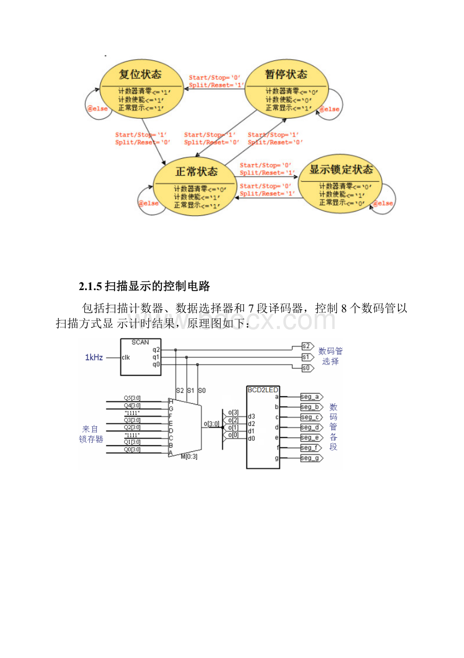 基于FPGA数字秒表设计.docx_第2页