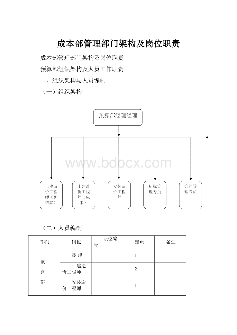 成本部管理部门架构及岗位职责.docx_第1页