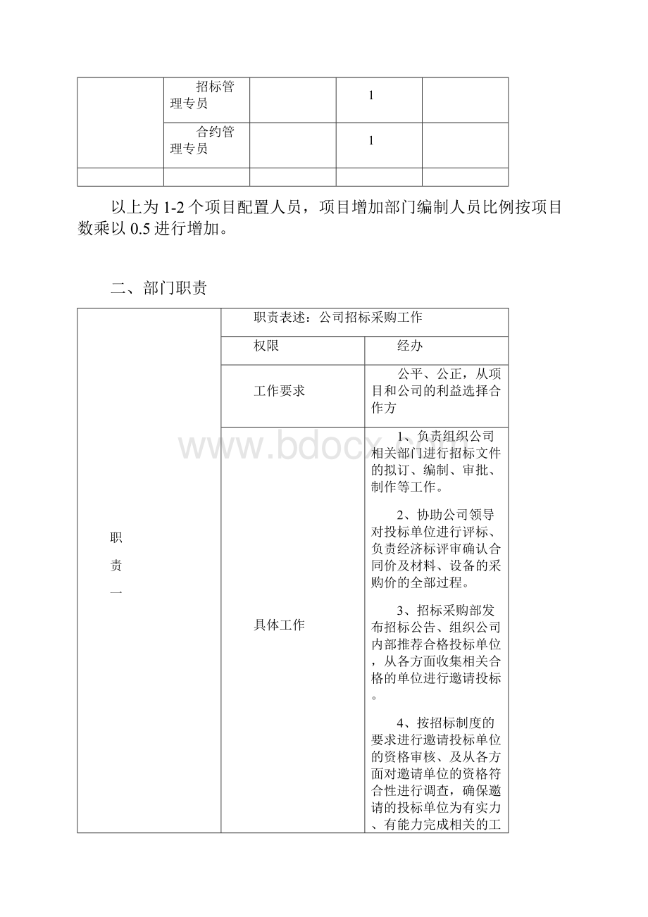 成本部管理部门架构及岗位职责.docx_第2页