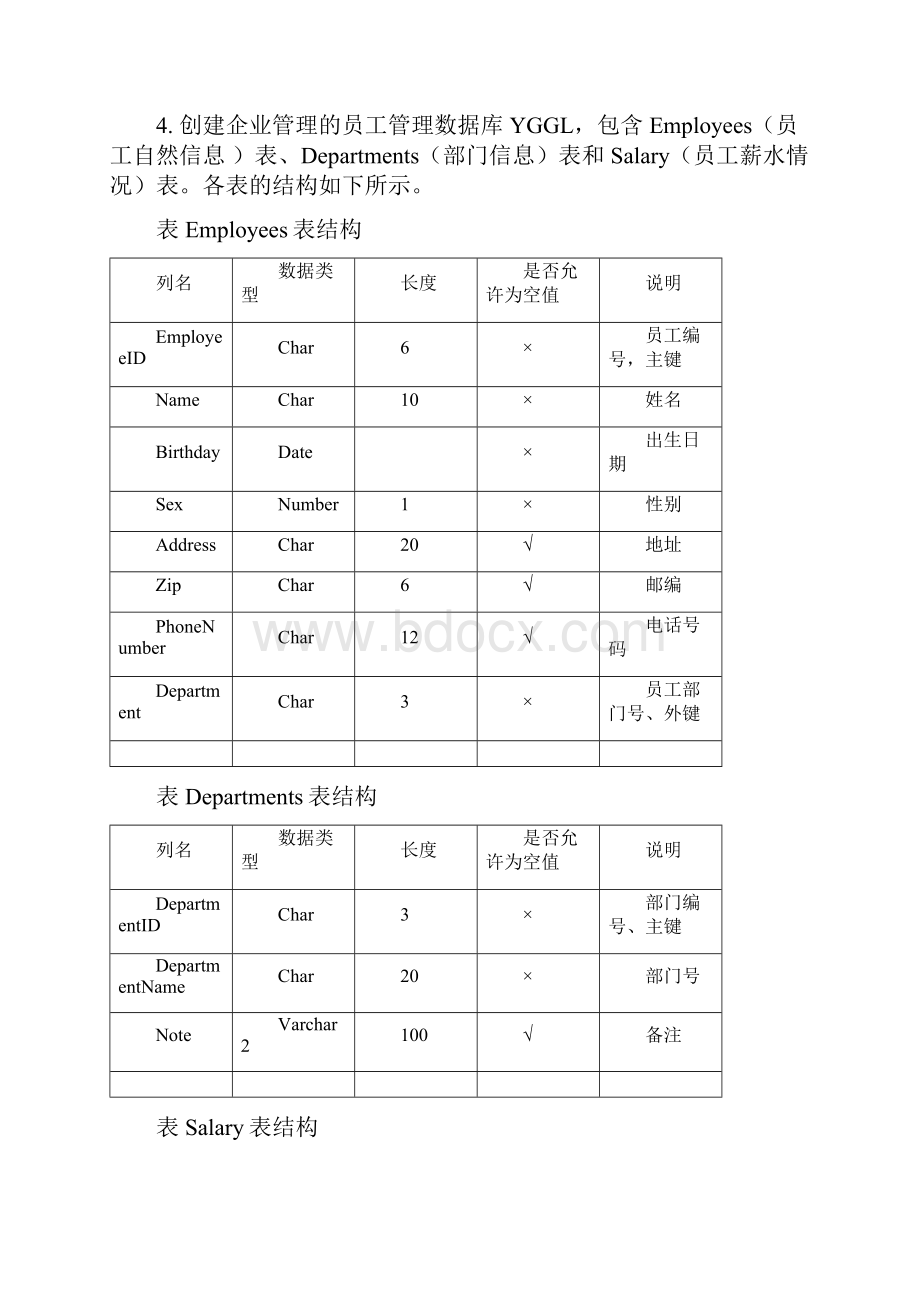 太原理工大学oracle大型数据库实验报告.docx_第2页