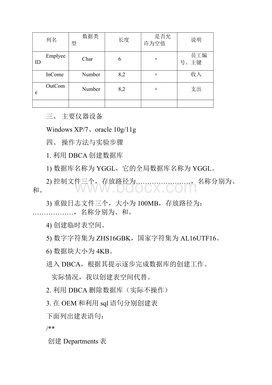 太原理工大学oracle大型数据库实验报告.docx_第3页