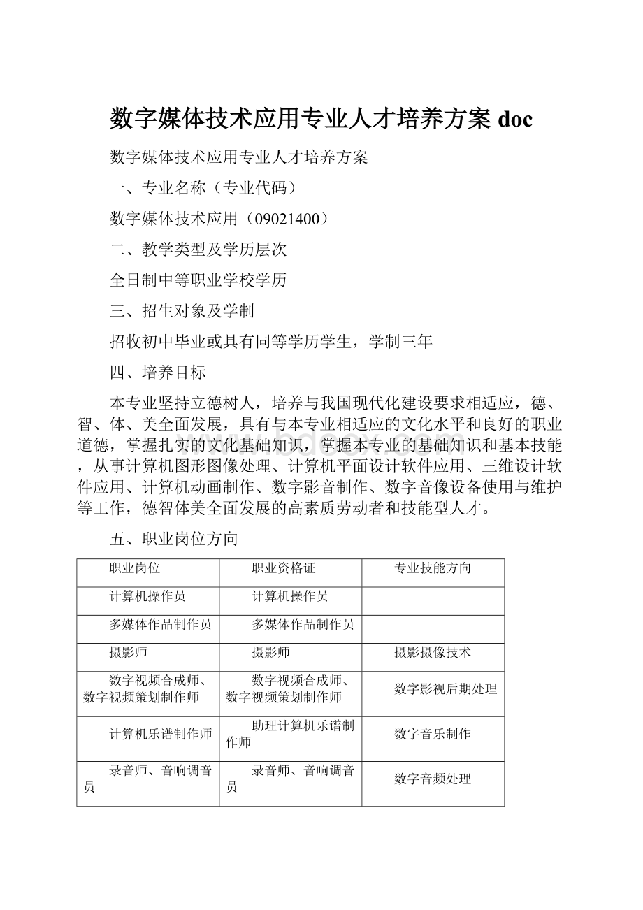 数字媒体技术应用专业人才培养方案doc.docx