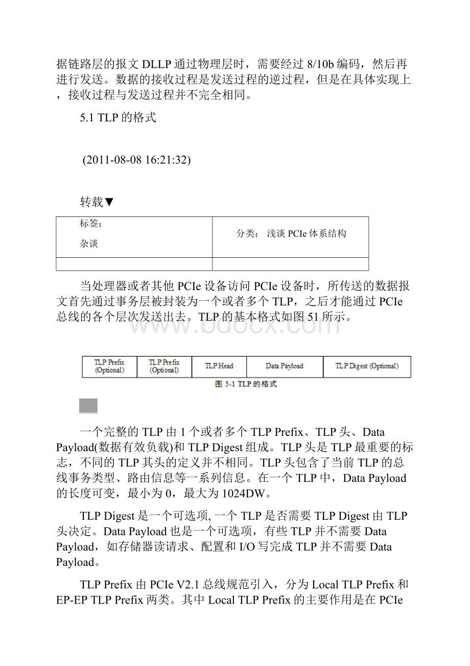 第5章 PCIe总线的事务层.docx_第2页