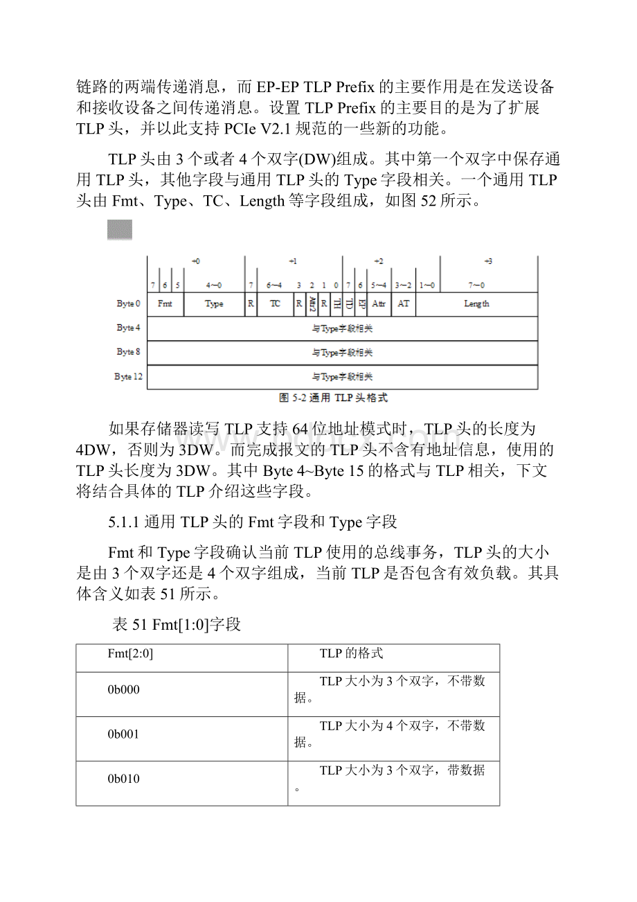 第5章 PCIe总线的事务层.docx_第3页