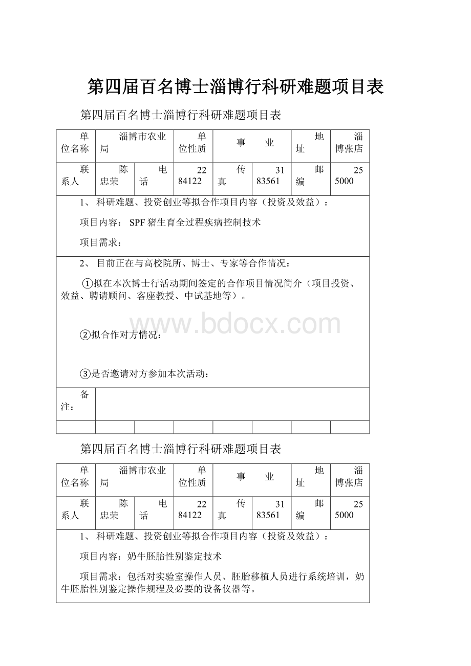 第四届百名博士淄博行科研难题项目表.docx_第1页