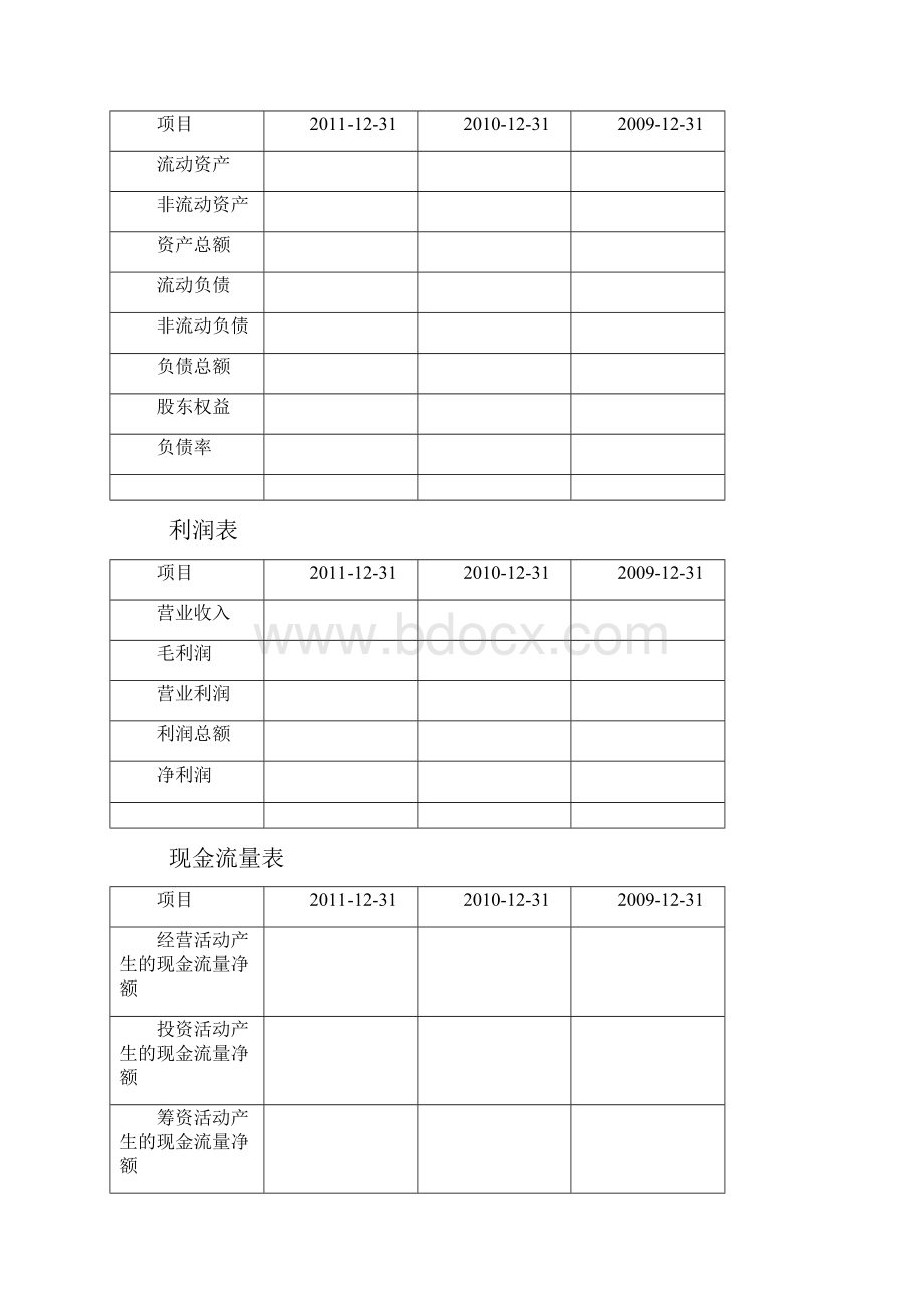 项目投资可行性报告.docx_第3页