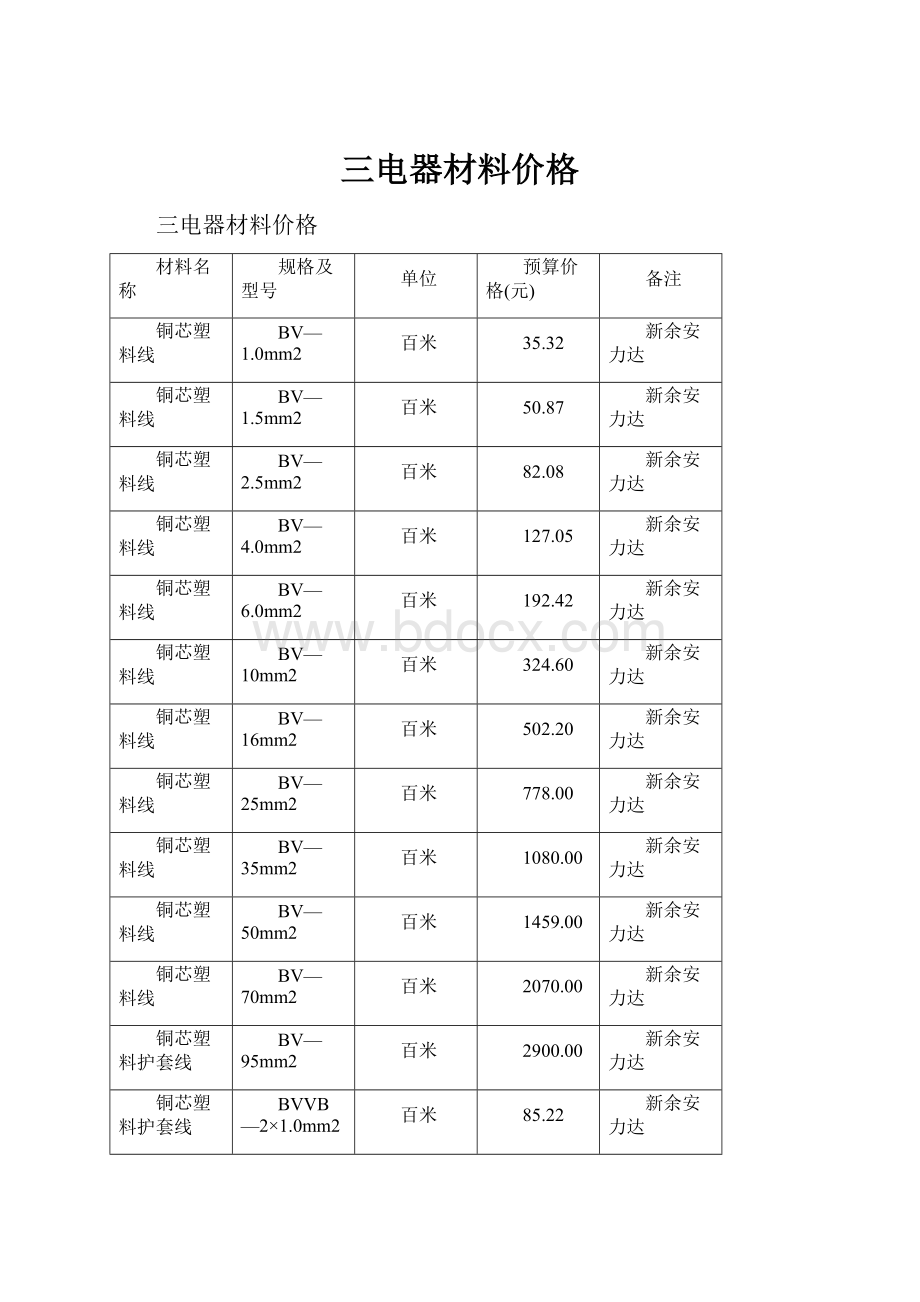 三电器材料价格.docx