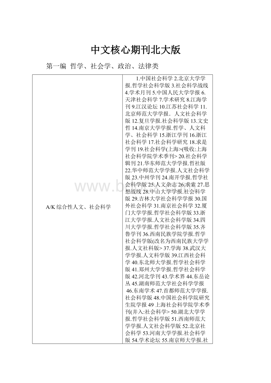 中文核心期刊北大版.docx