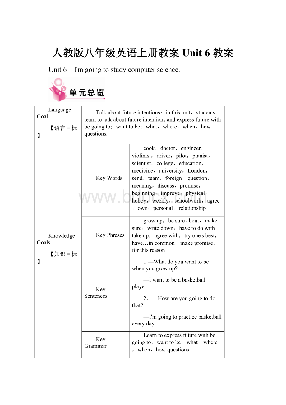 人教版八年级英语上册教案Unit 6 教案.docx