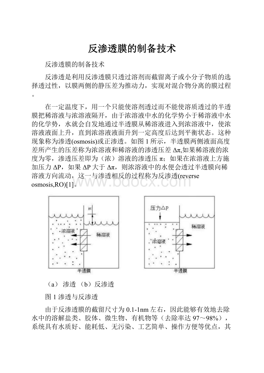 反渗透膜的制备技术.docx