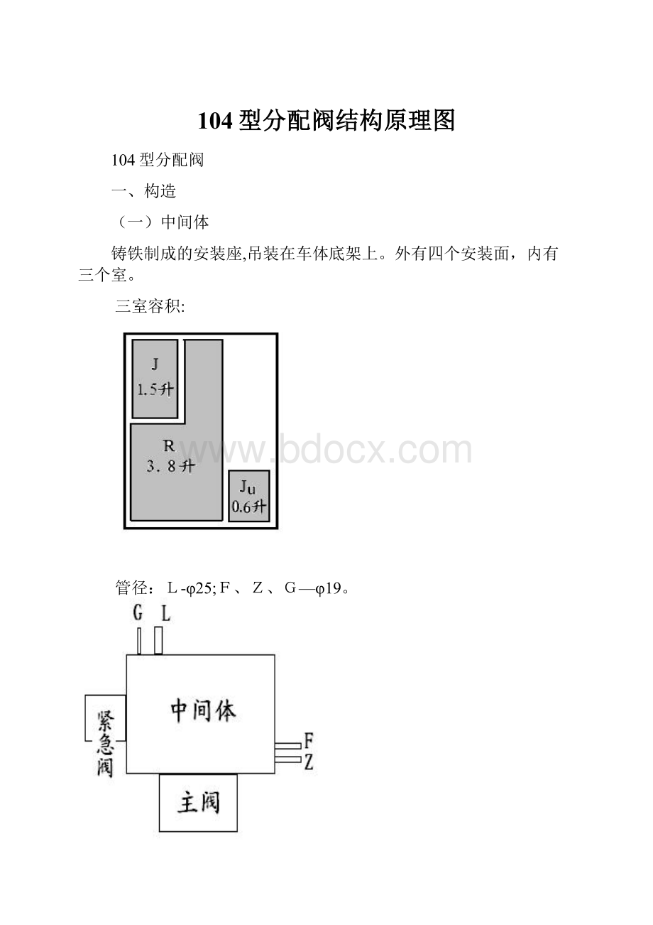 104型分配阀结构原理图.docx