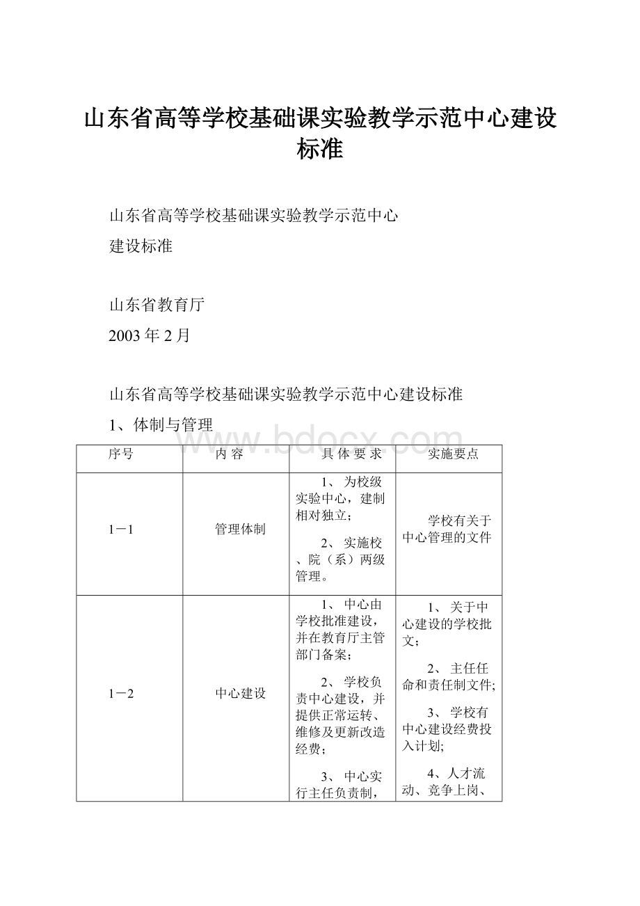 山东省高等学校基础课实验教学示范中心建设标准.docx_第1页