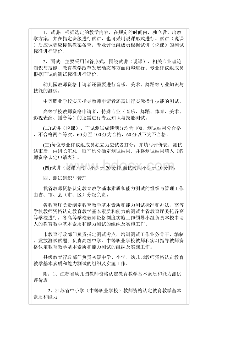 江苏省教师资格认定教育教学基本素质和能力测试标准和办法.docx_第2页