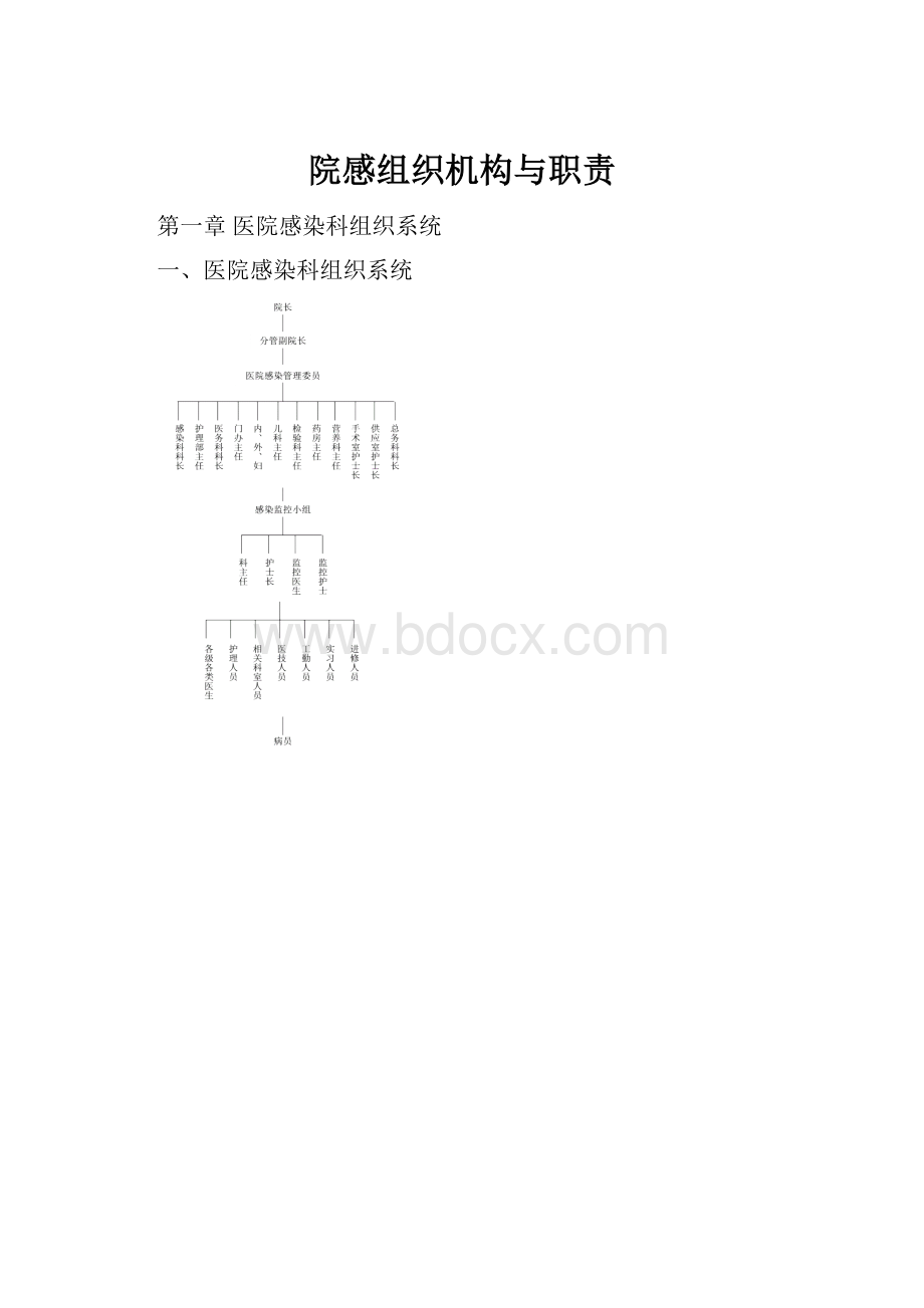 院感组织机构与职责.docx