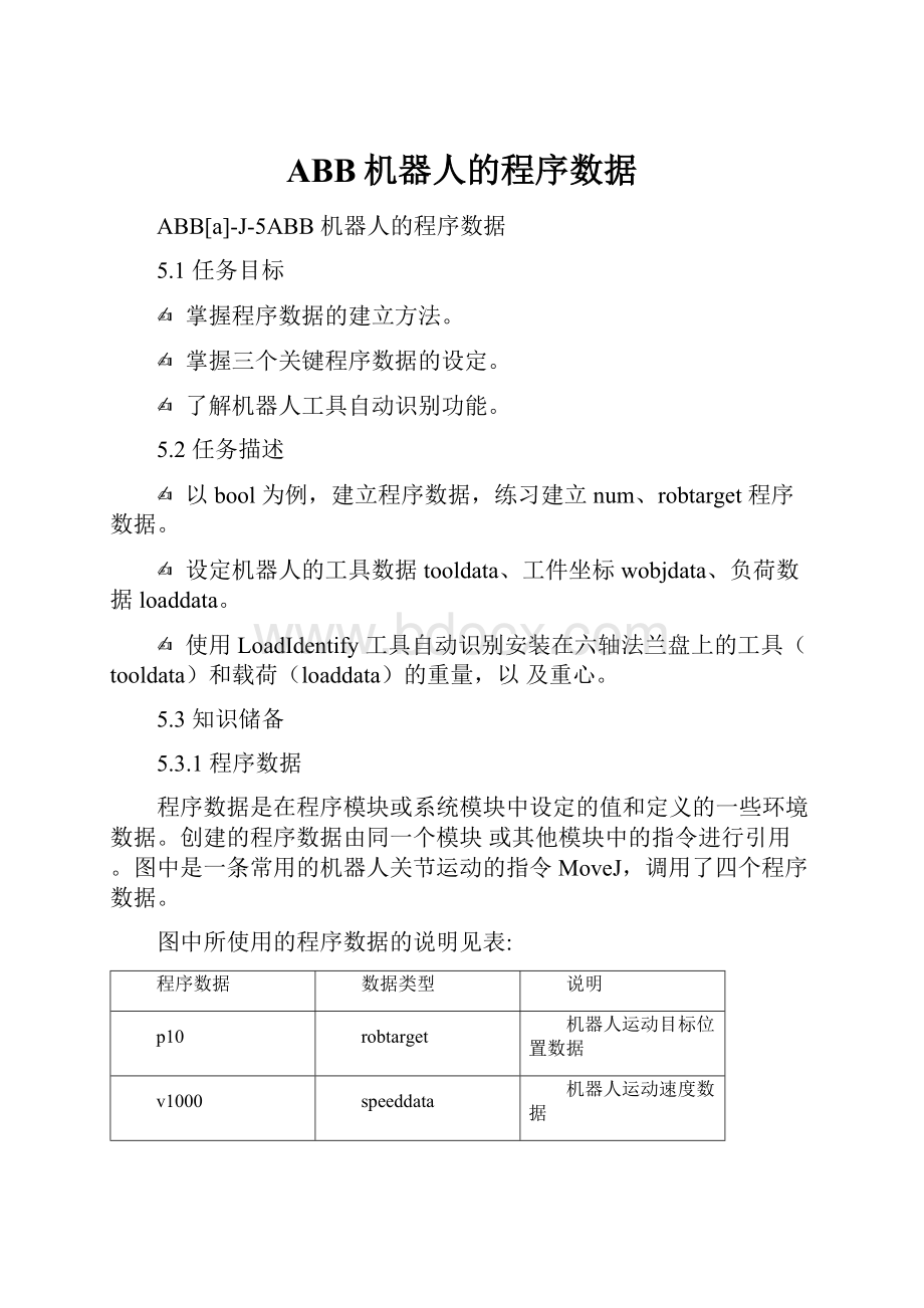 ABB机器人的程序数据.docx