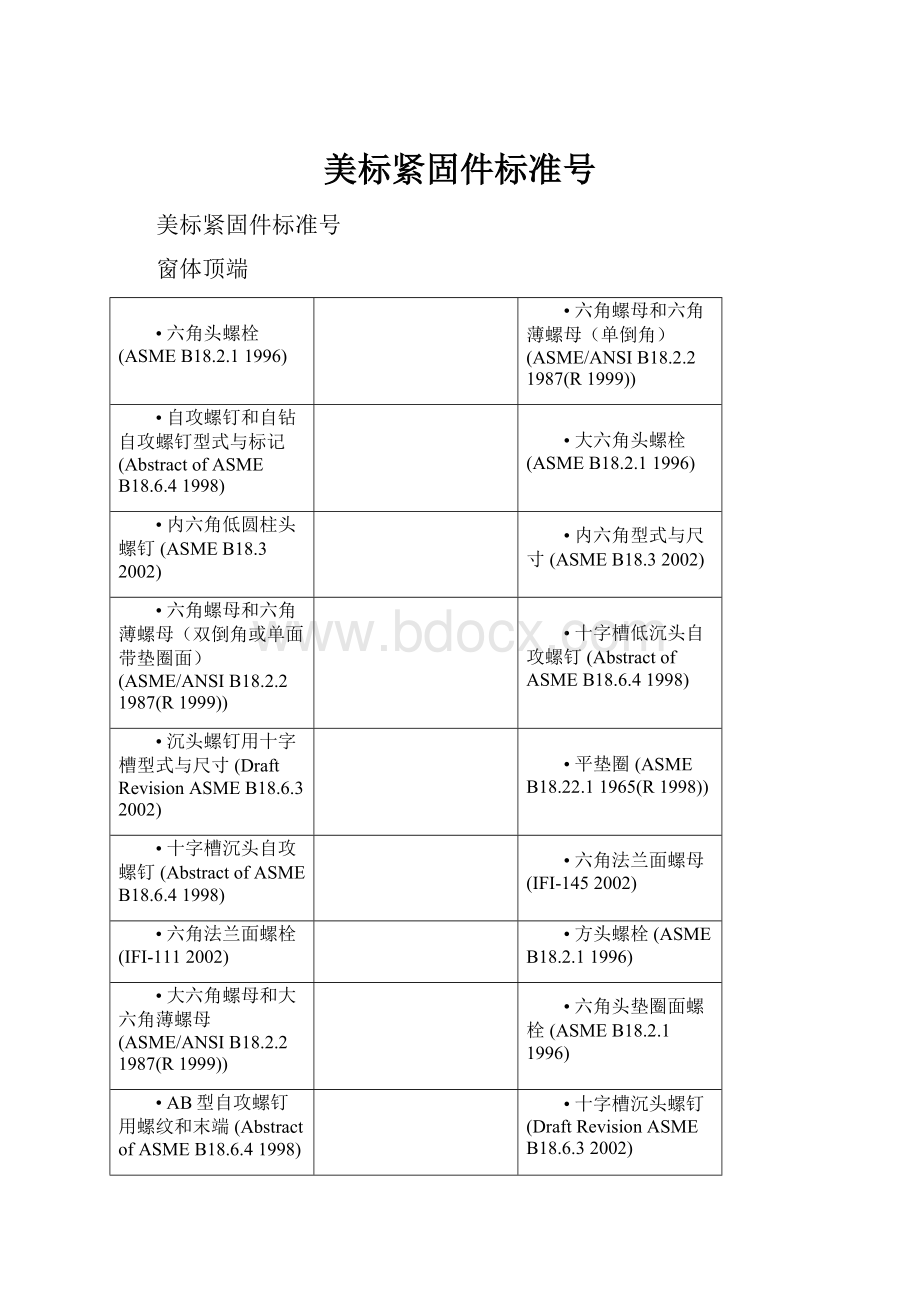 美标紧固件标准号.docx