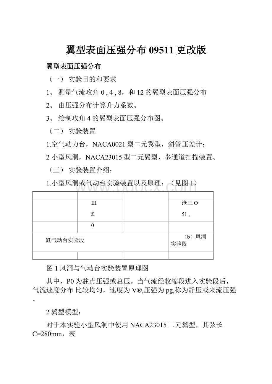 翼型表面压强分布09511更改版.docx