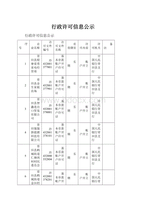 行政许可信息公示.docx