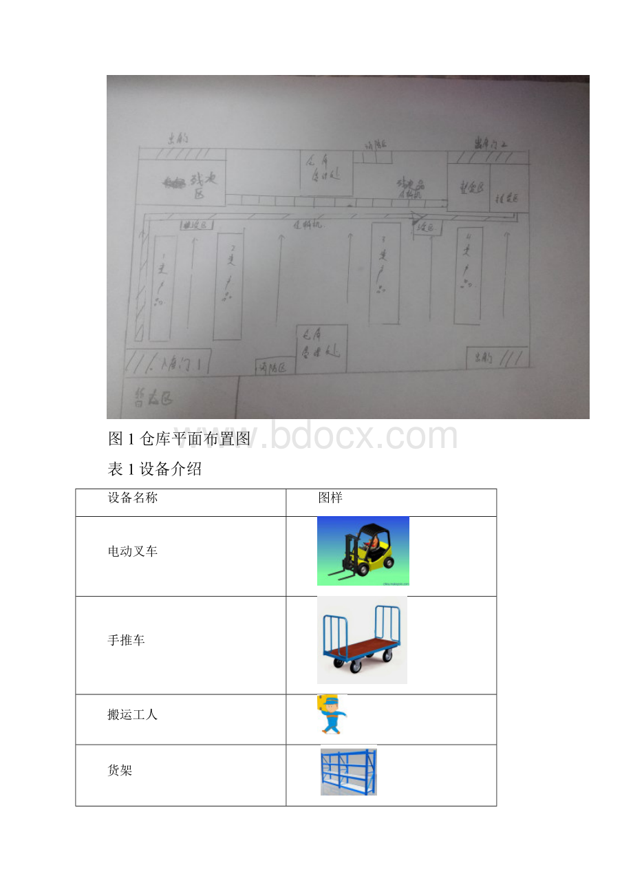 仓储管理.docx_第3页