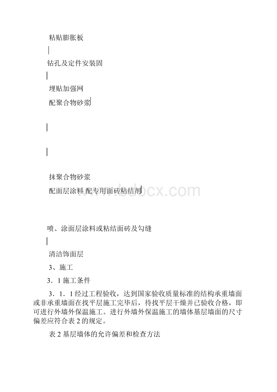 外墙外保温施工方案.docx_第2页