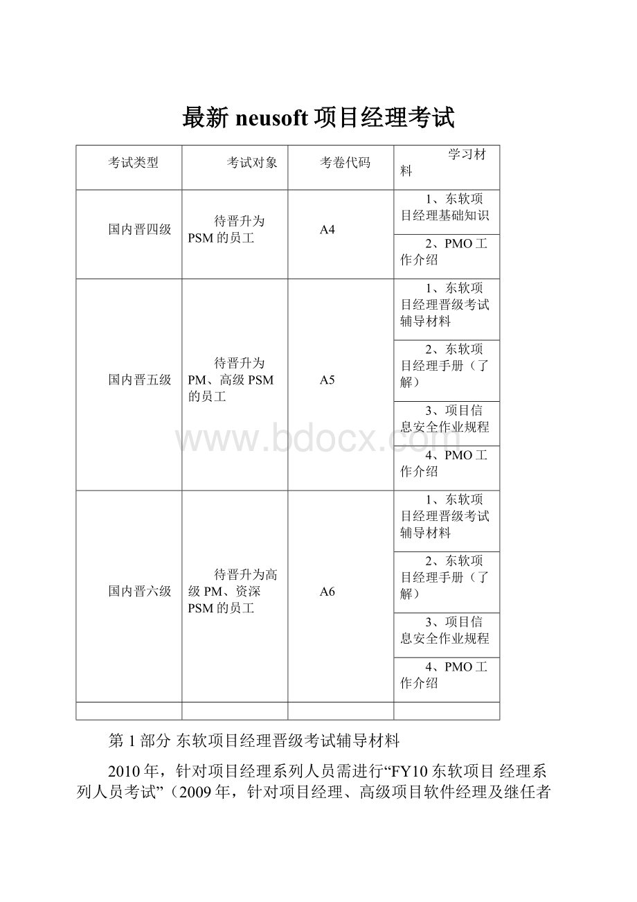 最新neusoft项目经理考试.docx