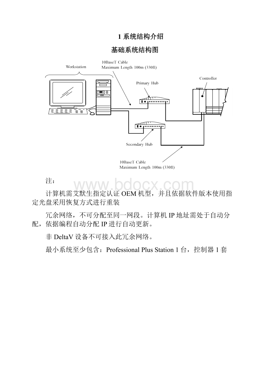 DeltaV操作手册.docx_第2页