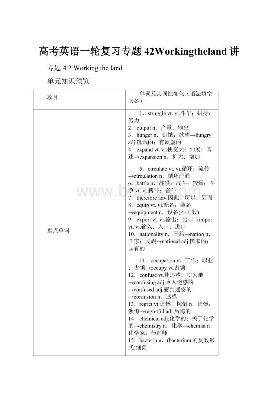 高考英语一轮复习专题42Workingtheland讲.docx