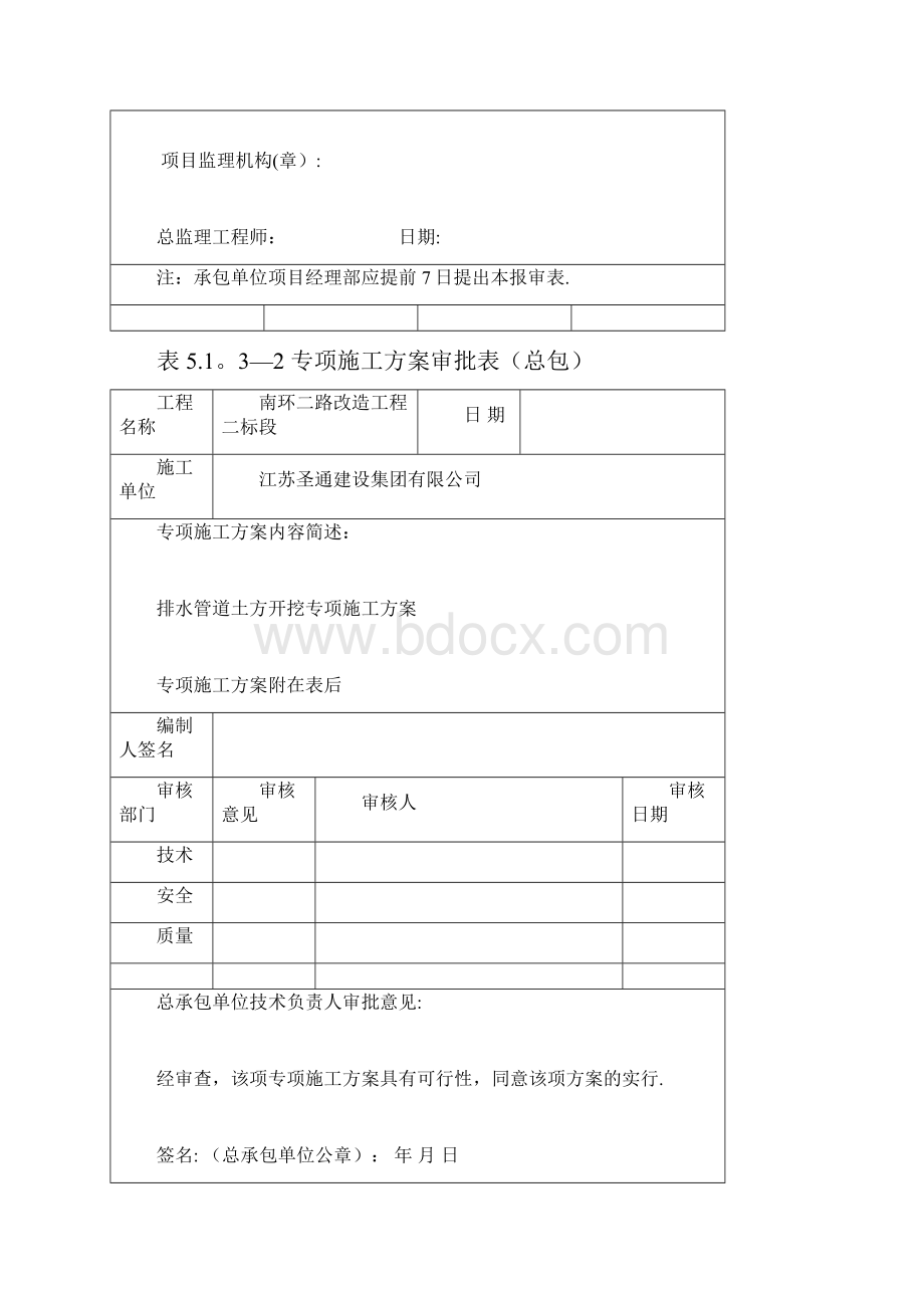 排水管道土方开挖专项施工方案市政 1.docx_第2页