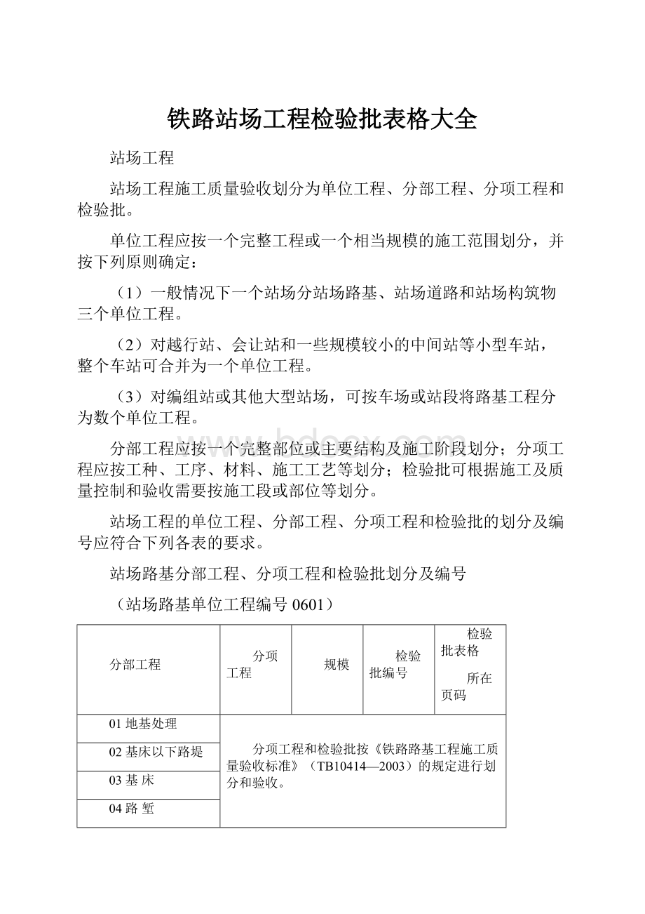 铁路站场工程检验批表格大全.docx