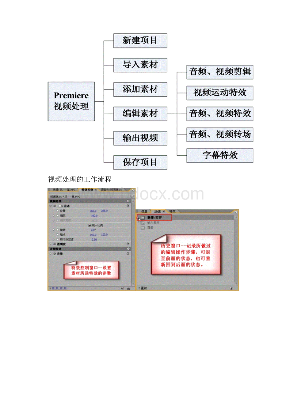 《影视后期制作》培训课程资料解析.docx_第2页