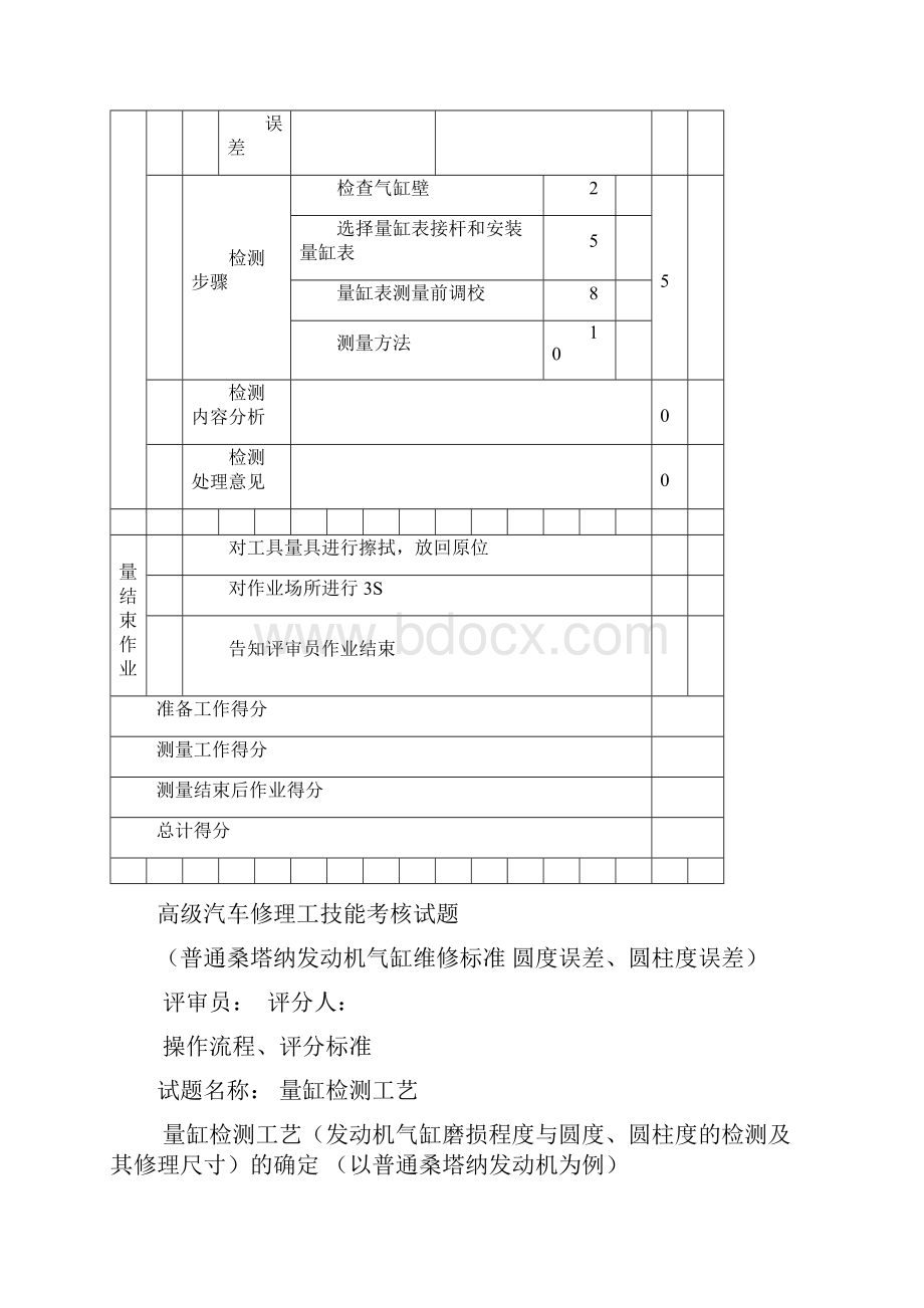 带图汽车维修高级工实操试题量缸检测及评分标准.docx_第2页