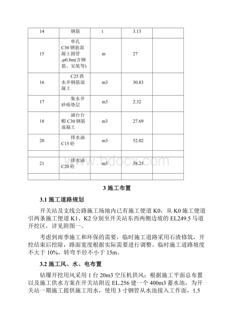 开关站开挖支护施工技术措施.docx_第3页