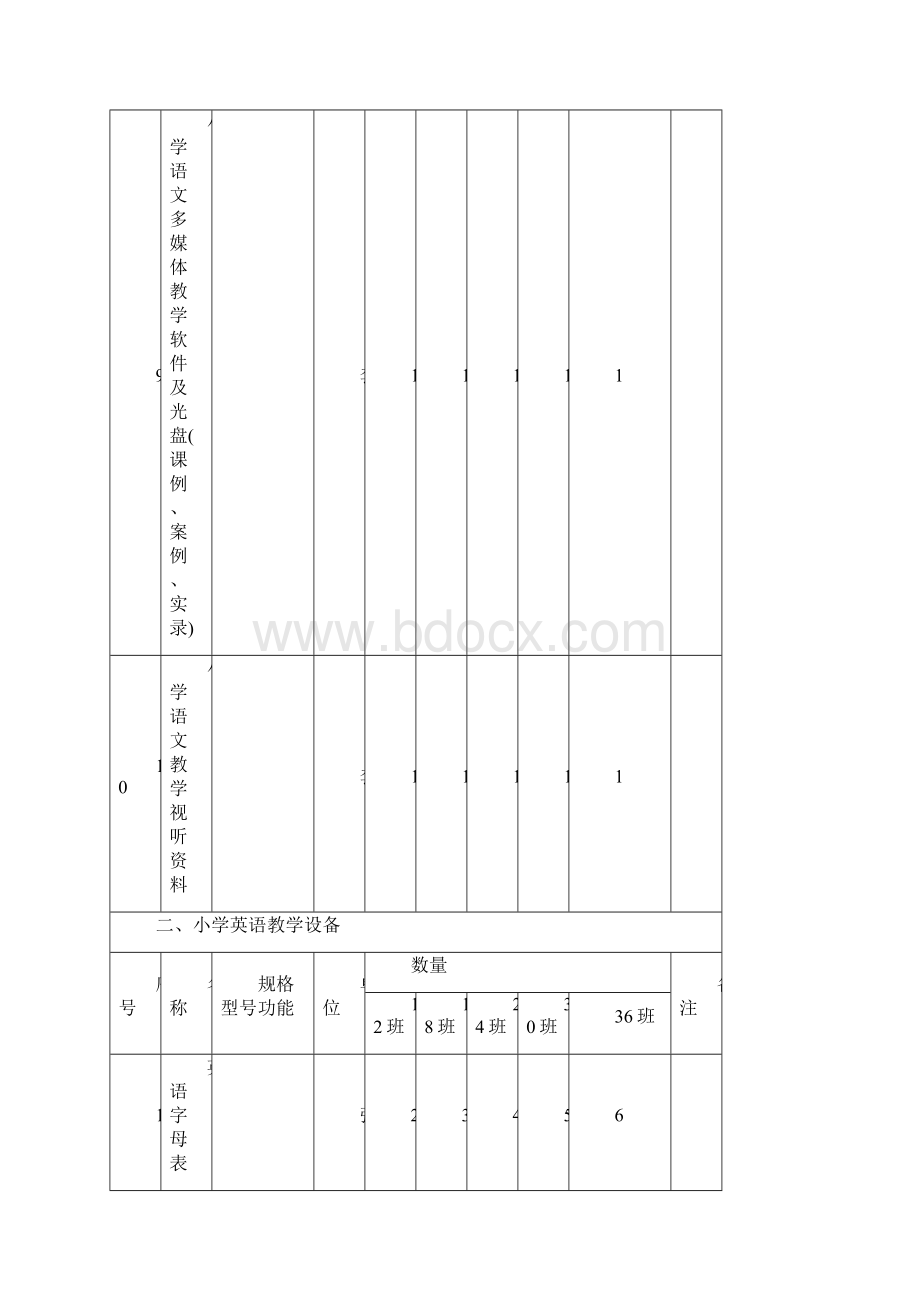 教学仪器.docx_第3页