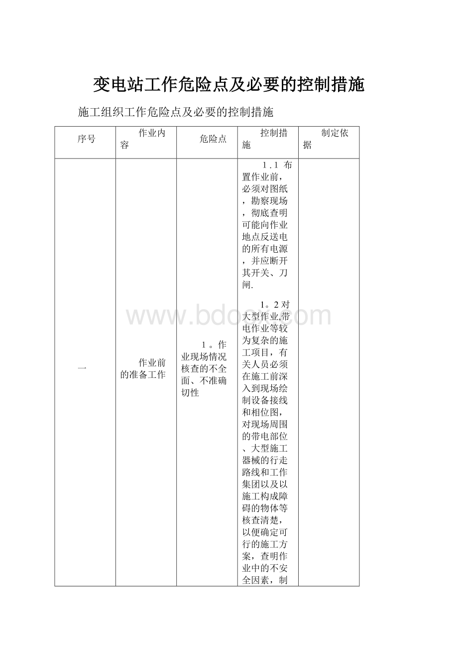 变电站工作危险点及必要的控制措施.docx