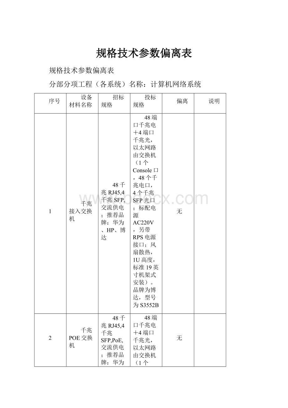 规格技术参数偏离表.docx